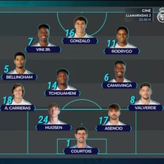 Así explicó Real Madrid TV el cambio repentino de Xabi Alonso en el once: Gonzalo sí y Güler no