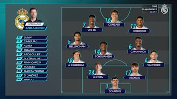 Así explicó Real Madrid TV el cambio repentino de Xabi Alonso en el once: Gonzalo sí y Güler no