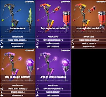 Todos los Arcos Mec&aacute;nicos de la Temporada 6 de Fortnite