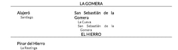 España contará con 589 playas con bandera azul este verano