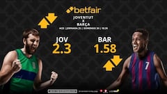 Joventut Badalona vs. Barça: horario, dónde ver, pronósticos, estadísticas y clasificación