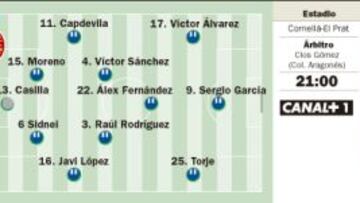 Cornellà-El Prat no se rinde