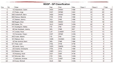 Jorge Prado se reivindica en su regreso
