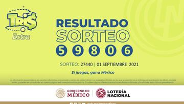 Resultados Lotería Tris Extra hoy: ganadores y números premiados | 1 de septiembre