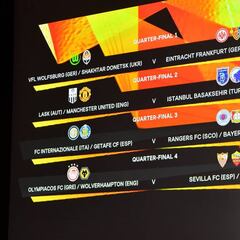 UEFA Europa League: partidos, cuadro, equipos, fechas, sede y formato