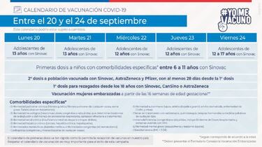 Calendario de Vacunación Covid hoy, miércoles 22 de septiembre 2021: ¿quién recibe la tercera dosis de refuerzo?