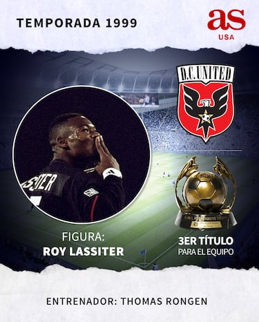 Todo lo que tienes que saber sobre la MLS 2021