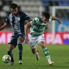 Cómo y dónde ver Pachuca vs Santos Laguna: canal y horario de la Jornada 9 Liga MX