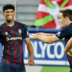 Aprobados y suspensos del Eibar: descuento feliz