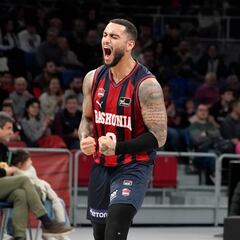 Markus Howard lanza al Baskonia con 10 triples y 37 puntos