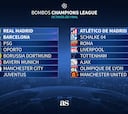 La Premier se cruza ante Real Madrid, Barça y Atlético