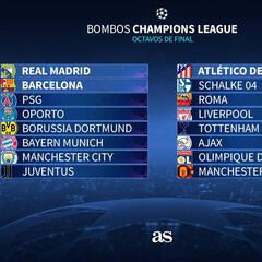 La Premier se cruza ante Real Madrid, Barça y Atlético