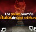 ¿Quién será el siguiente que se llevará la Copa del Mundo?