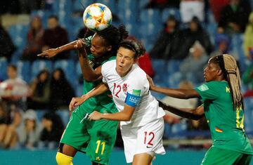 Japón empató sin goles ante Argentina y Canadá logró la victoria por la mínima diferencia ante Camerún.