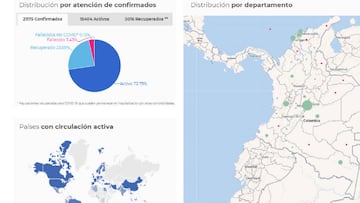 Mapa de casos y muertes por coronavirus por departamentos en Colombia: hoy, 25 de mayo