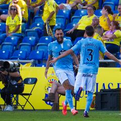 Mingueza-Borja Iglesias, la conexión de moda