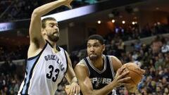 Marc Gasol y sus Grizzlies vuelven a ganar al campeón