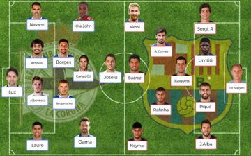 Posibles onces del Deportivo vs Barcelona, partido de la jornada 27 LaLiga Santander