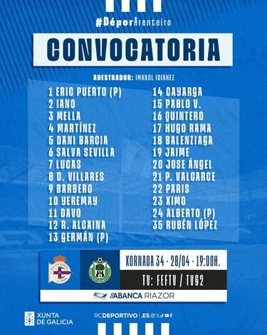 El posible once del Deportivo: Con el equipo de gala disponible