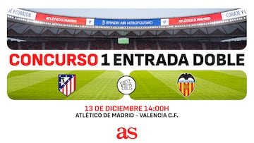 Gana entradas para el partido del Atlético de Madrid con el Valencia