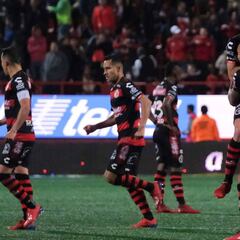 Xolos de Tijuana venció al América en la jornada 13 del Clausura 2019
