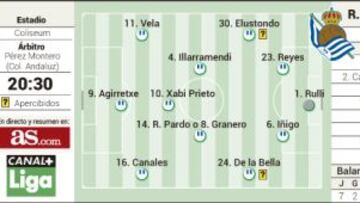 Agirretxe, el goleador silencioso llega esta noche a Getafe