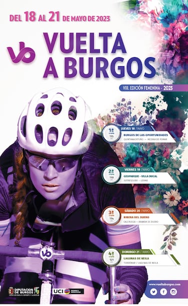 Vuelve la Vuelta a Burgos Femenina