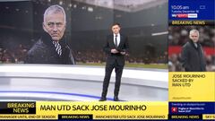 Leyenda del Manchester postula sustituto de Mourinho