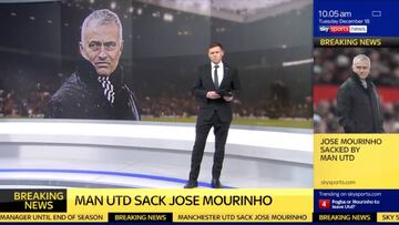 Leyenda del Manchester postula sustituto de Mourinho