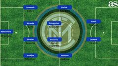 El Inter de Icardi y Lautaro, el principal rival de la Juventus