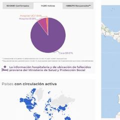 Mapa de casos y muertes por coronavirus por departamentos en Colombia: hoy, 22 de noviembre