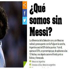 La prensa argentina clama por la sanción: "¿Qué somos sin Messi?"