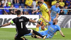 Villarreal-Astana en imágenes