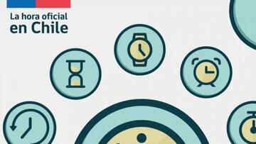 Cambio de hora en Chile: ¿Cuándo es y qué debo hacer?