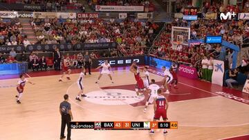 Resumen del Manresa vs. Unicaja de Liga Endesa