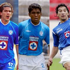 Jugadores emblemáticos de Cruz Azul que no fueron campeones de Liga MX en los últimos 23 años