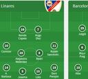Alineaciones del Linares-Barça