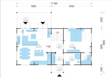 Plano del modelo VERA