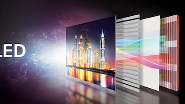 Panasonic iguala el contraste OLED en un panel LCD IPS