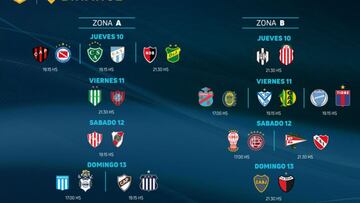 Copa Liga Profesional 2022: horarios, partidos y fixture de la primera jornada