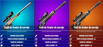 Todos los fusiles de tirador de cerrojo de Fortnite