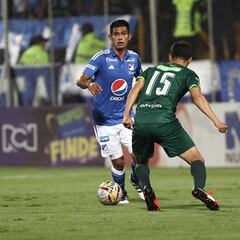 Millonarios pierde el invicto de Cocca ante La Equidad