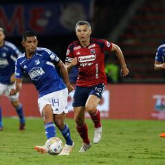 DIM busca el liderato ante un Millonarios que sueña con los ocho