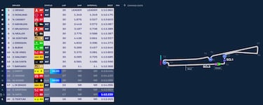 El debut de Martí salta por los aires