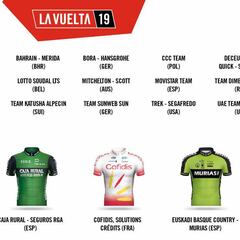 La Vuelta anuncia sus cuatro invitaciones para 2019