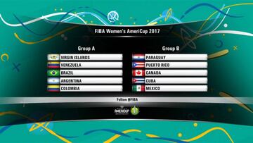 Argentina, en el grupo A de la AmeriCup de Buenos Aires