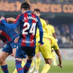 Melero: "El plan de partido se ha caído a los diez minutos"