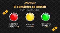 El Semáforo de Betfair: Villarreal CF vs. Real Betis - LaLiga