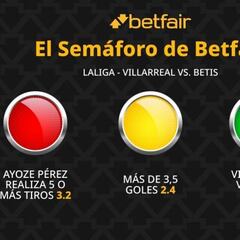 El Semáforo de Betfair: Villarreal CF vs. Real Betis - LaLiga