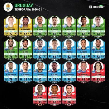 La peor sequía de Uruguay